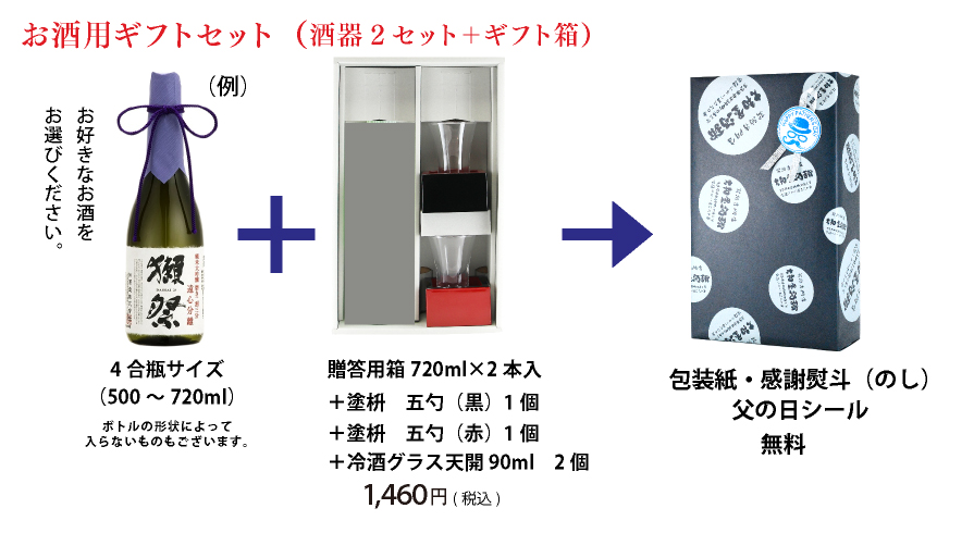 ギフト箱セット お酒用ギフトセット 酒器2セット ギフト箱 ギフト箱セット お酒用ギフトセット 酒器2セット ギフト箱