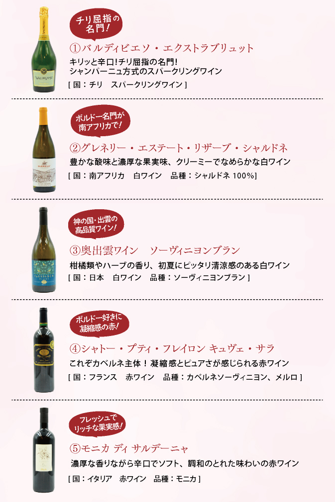 ソムリエ矢野セレクト ワインセットA