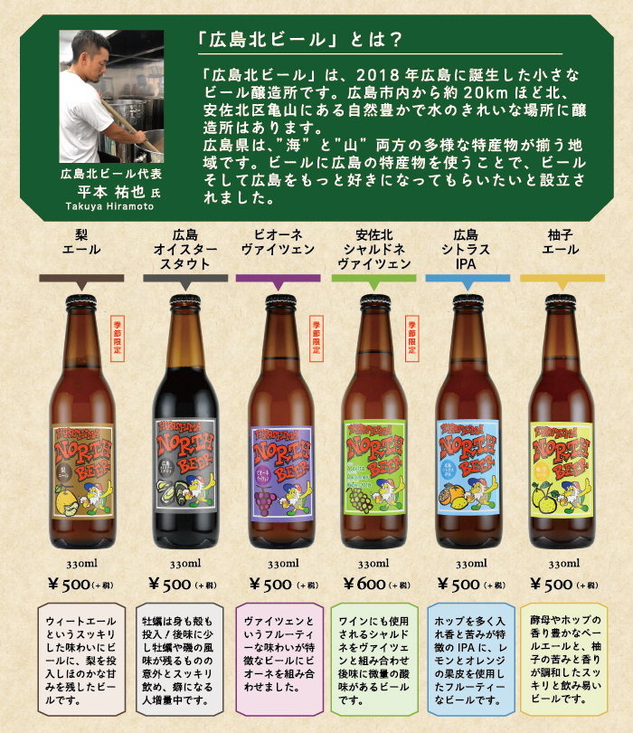広島北ビール チラシ02