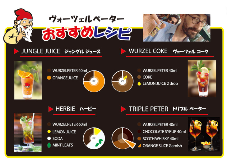 ラングート　ヴォーツェル・ペーター 700ml